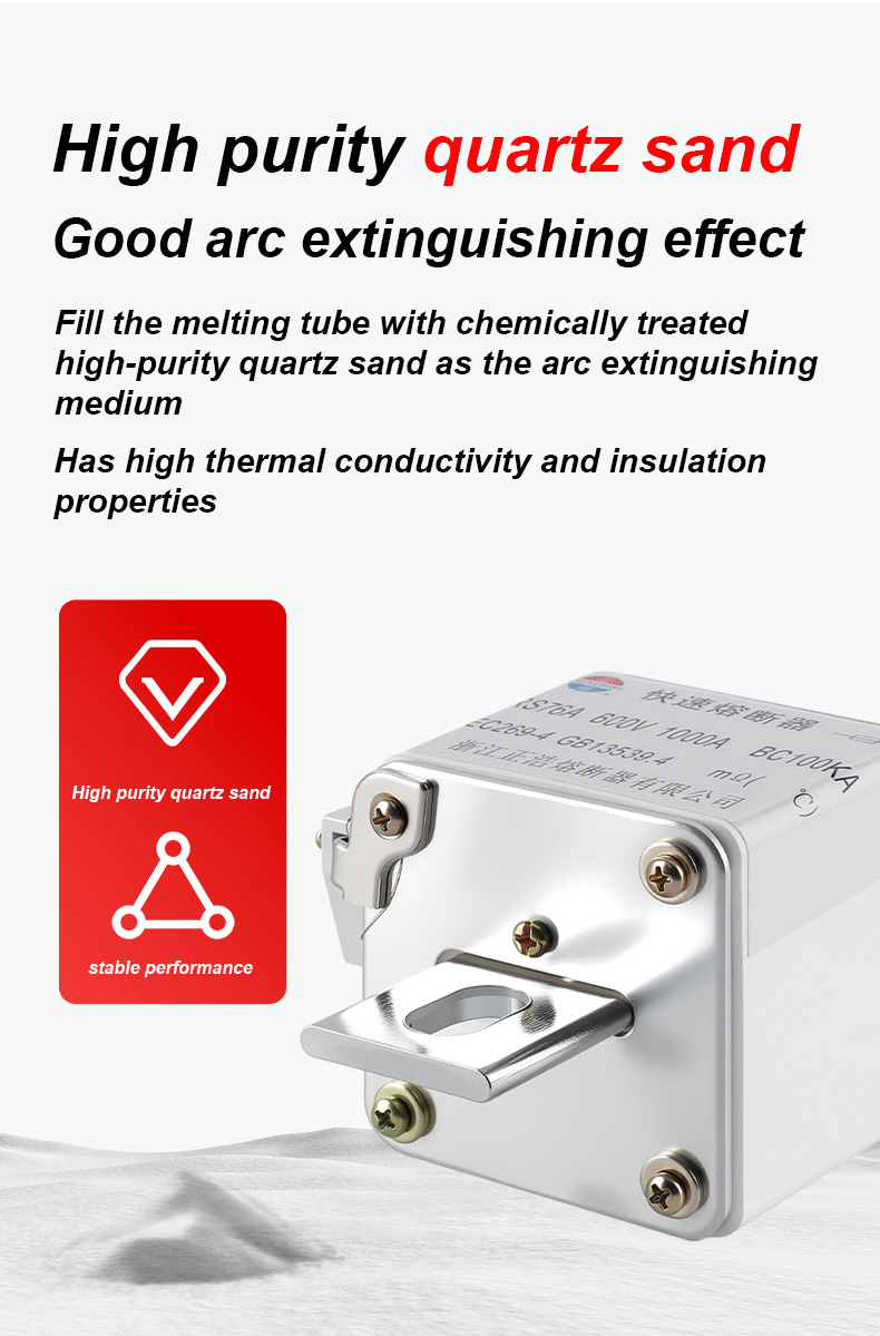 RS76A 600V 100A BC100KA Zekeringverbindingen